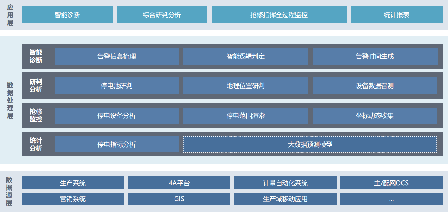 1-210615153GYJ 1-210615153GYJ
