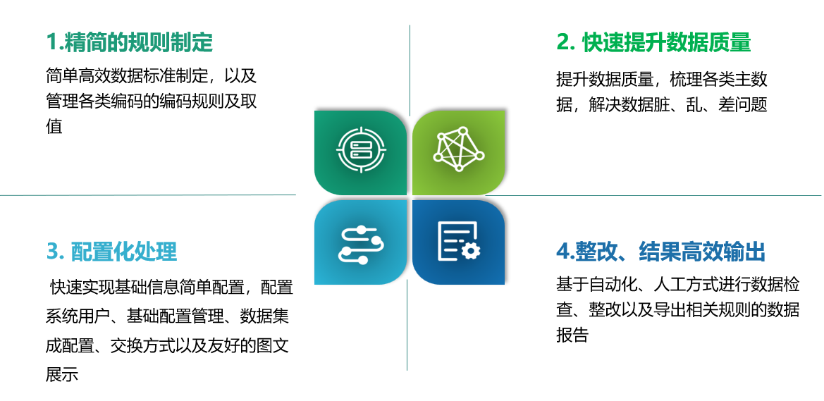 �ŵ�88��(�й���)���޹�˾����