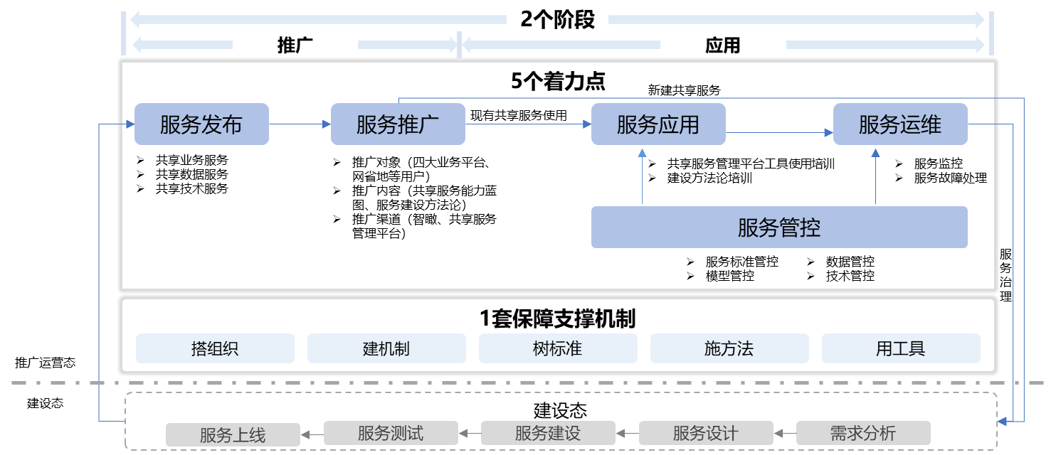 1-22101011301HH 1-22101011301HH