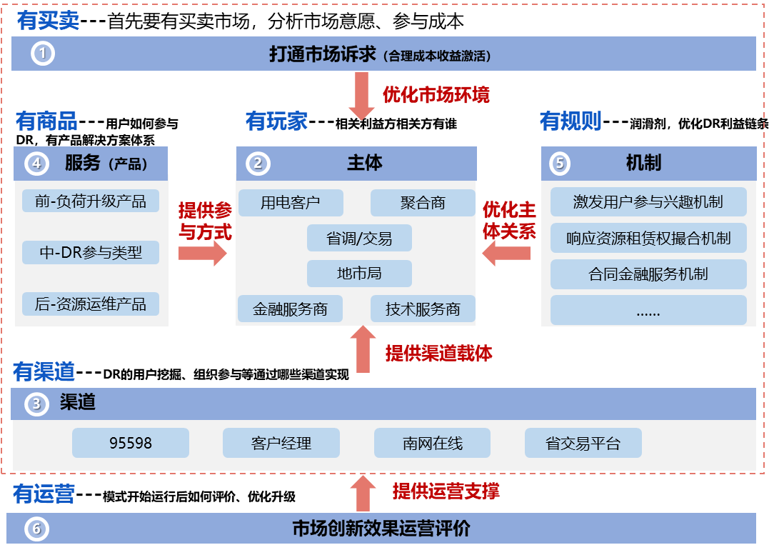 1-221010162935W2 1-221010162935W2