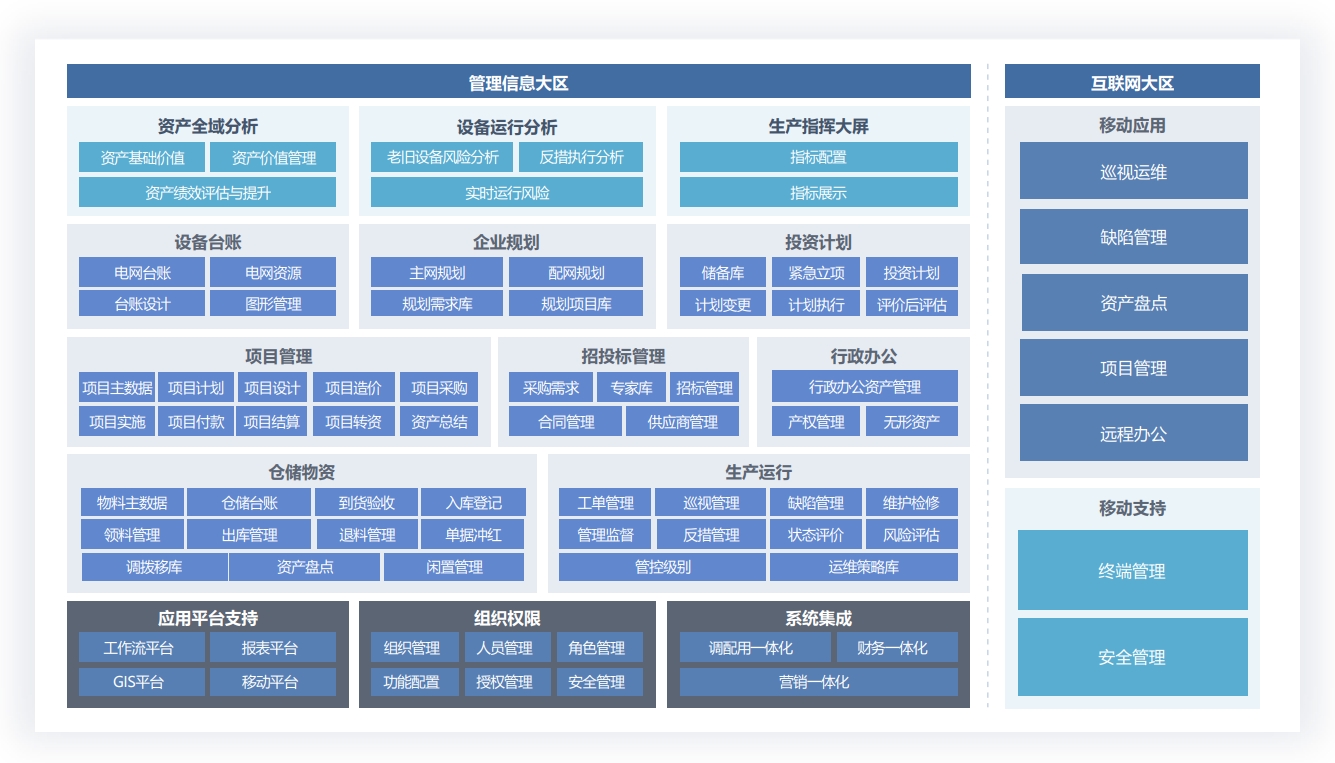 1-24062Q53633W3 1-24062Q53633W3